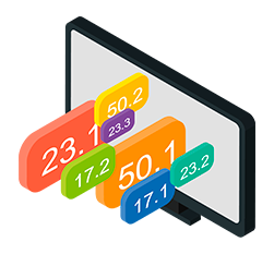 Multiprogramación de Contenidos