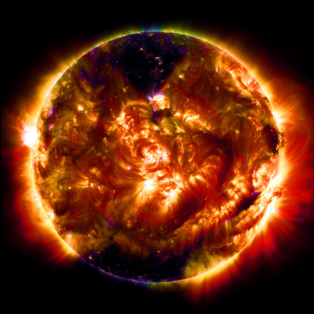 Electromagnetismo solar