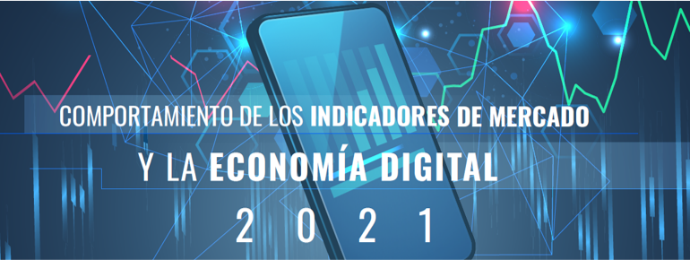 Comportamiento de los Indicadores de los Mercados Regulados 2021