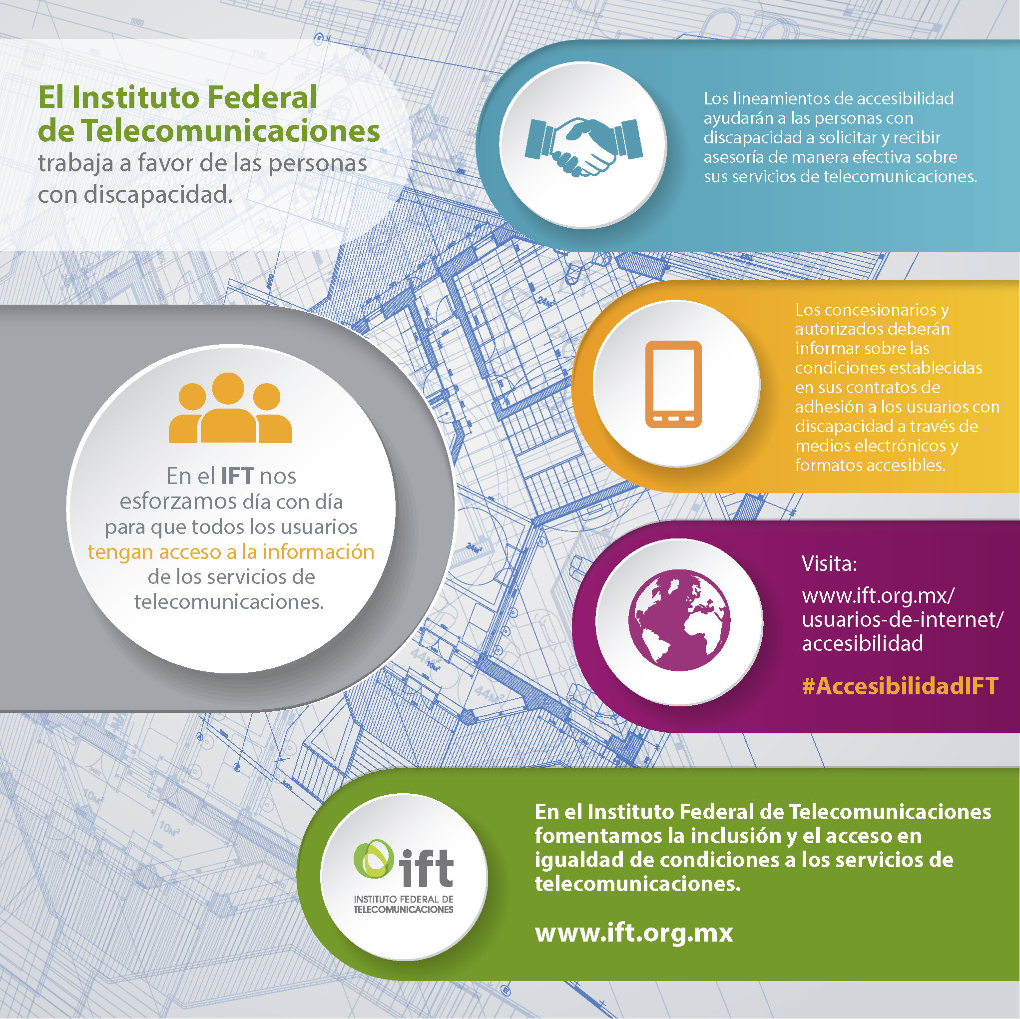 Imagen de Lineamientos de accesibilidad 1