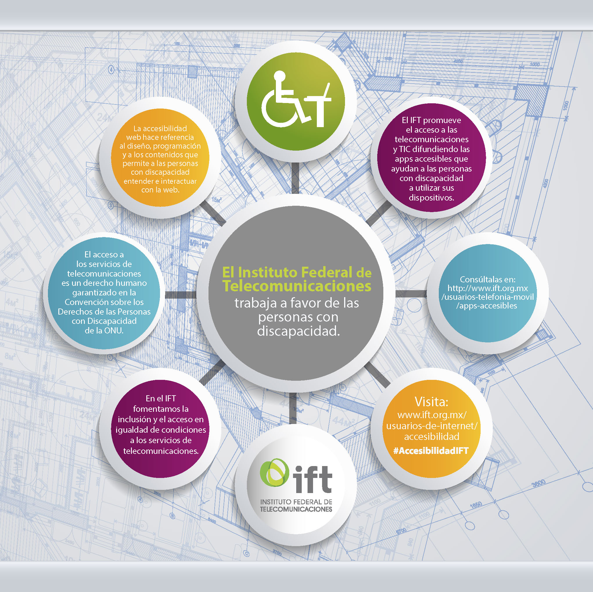 Imagen de Lineamientos de accesibilidad 5