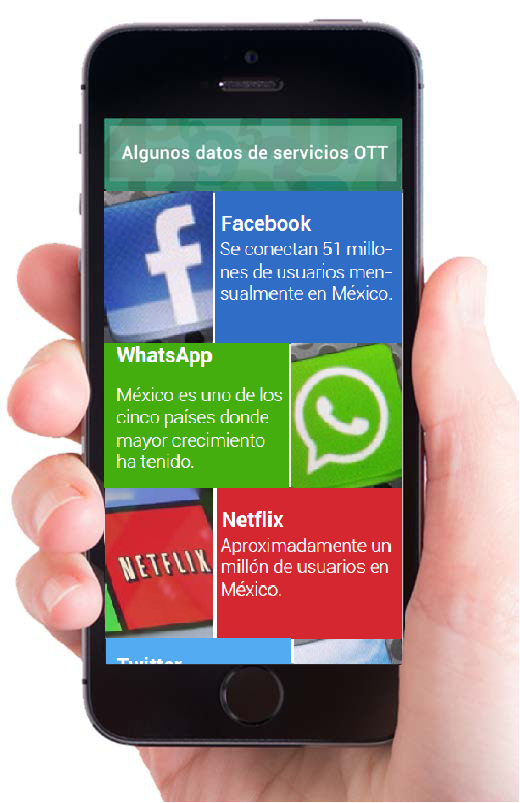 Algunos datos de servicios OTT