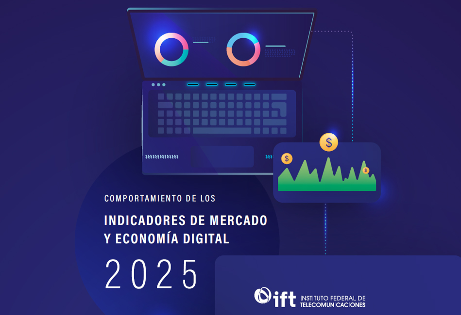 Comportamiento de los Indicadores de los Mercados Regulados 2025