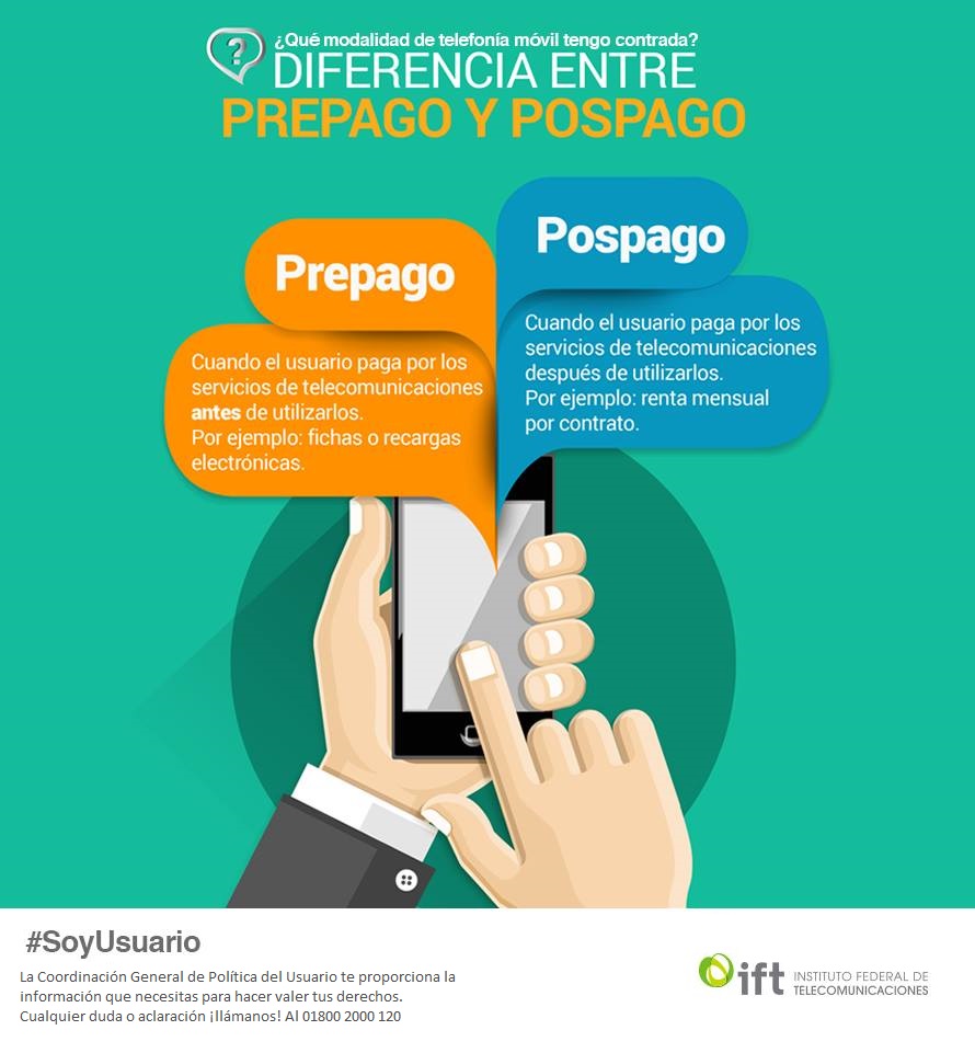 Diferencia entre prepago y pospago. Prepago es cuando el usuario paga por los servicios de telecomunicaciones antes de utilizarlos, por ejemplo, fichas o recargas electrónicas y: Pospago es cuando el usuario paga por los servicios de telecomunicaciones después de utilizarlos, por ejemplo, renta mensual por contrato. La Coordinación General de Política del Usuario te proporciona la información que necesitas para hacer valer tus derechos. Cualquier duda o aclaración ¡llámanos! Al 01800 2000 120