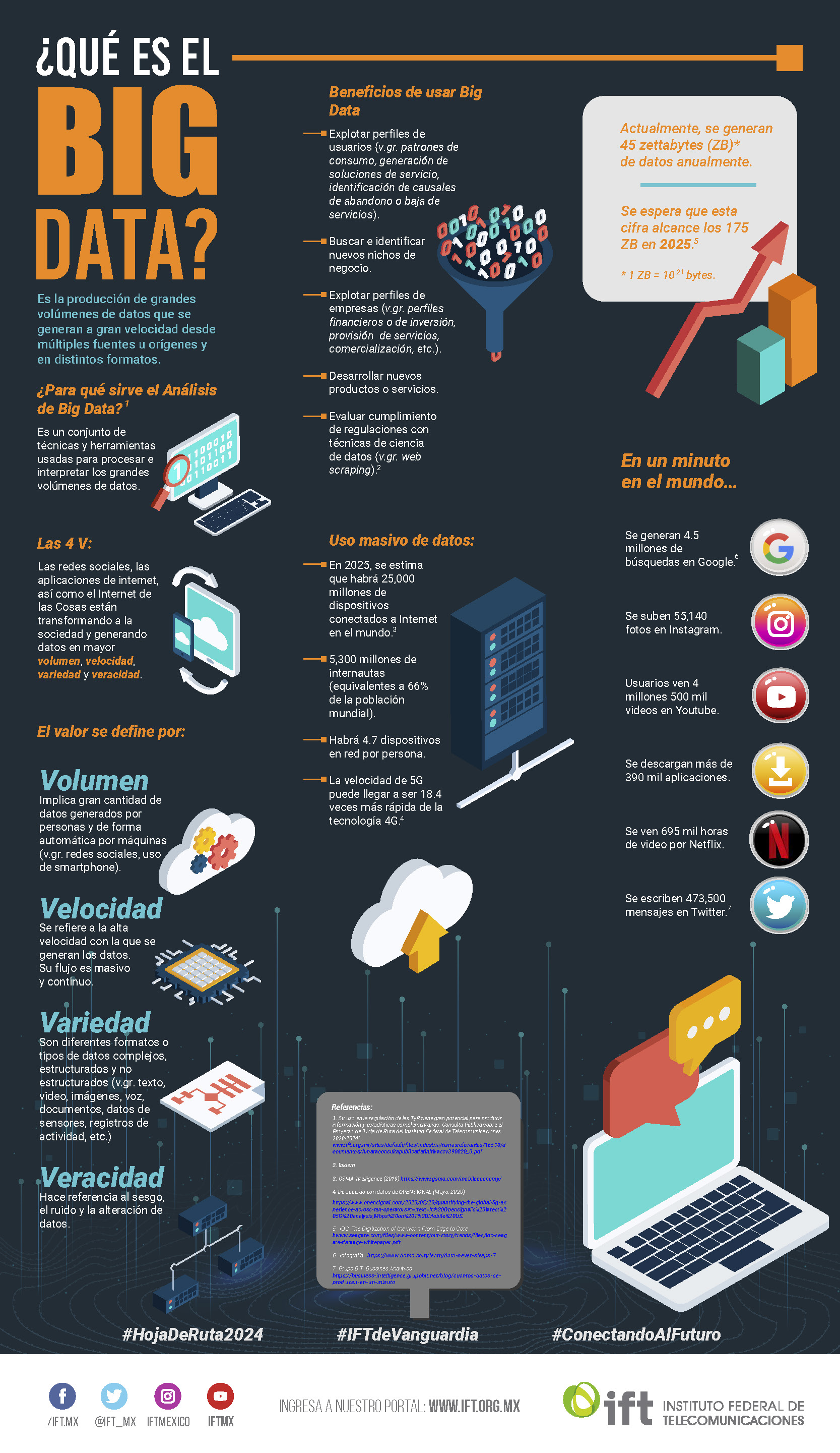 Big Data