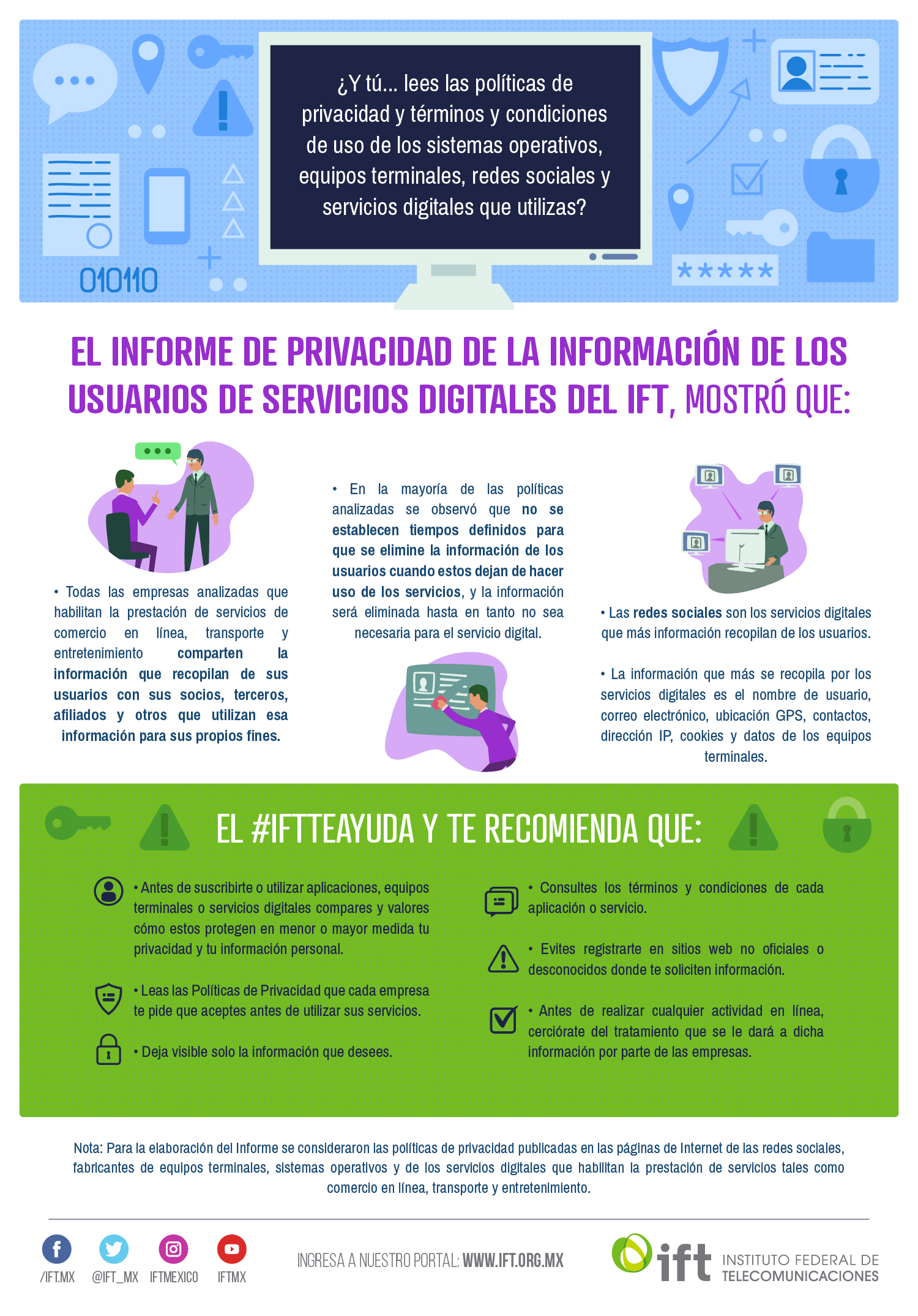 Informe de Privacidad de la Información de los Usuarios de Servicios Digitales