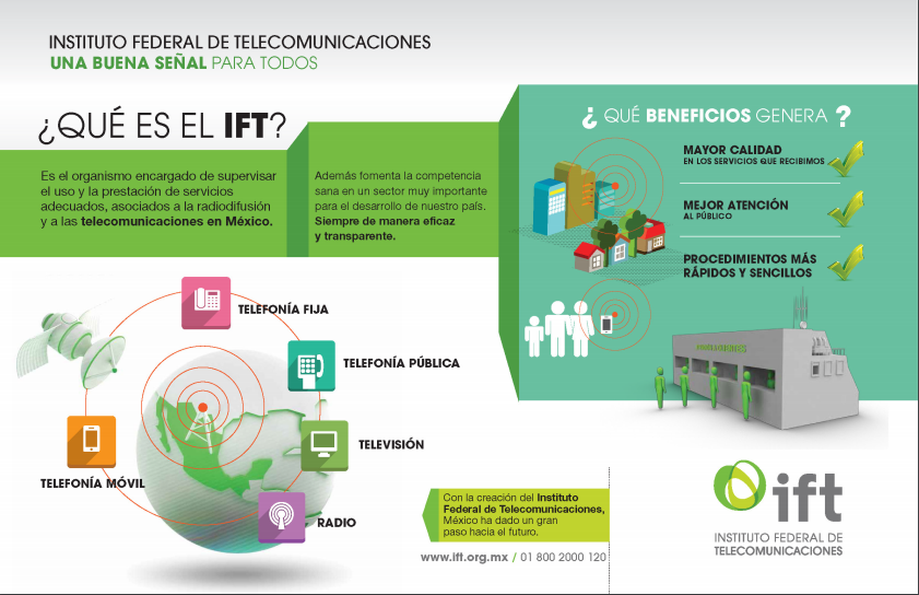 Sabías qué la Telefonía Móvil  Instituto Federal de Telecomunicaciones  - IFT